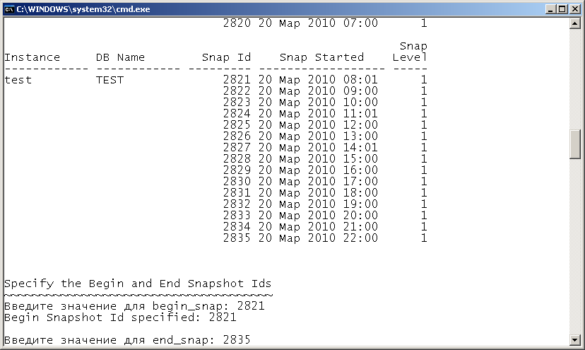 Oracle ADDM report preparation Oracle DBA