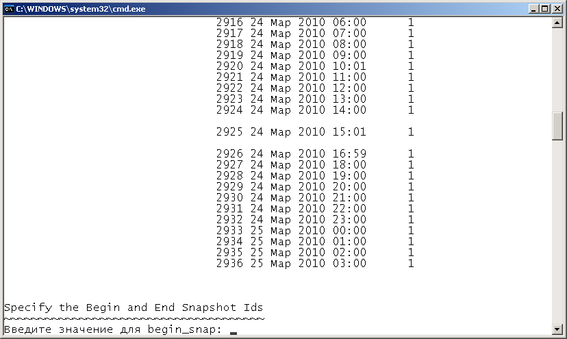 Oracle AWR report preparation Oracle DBA