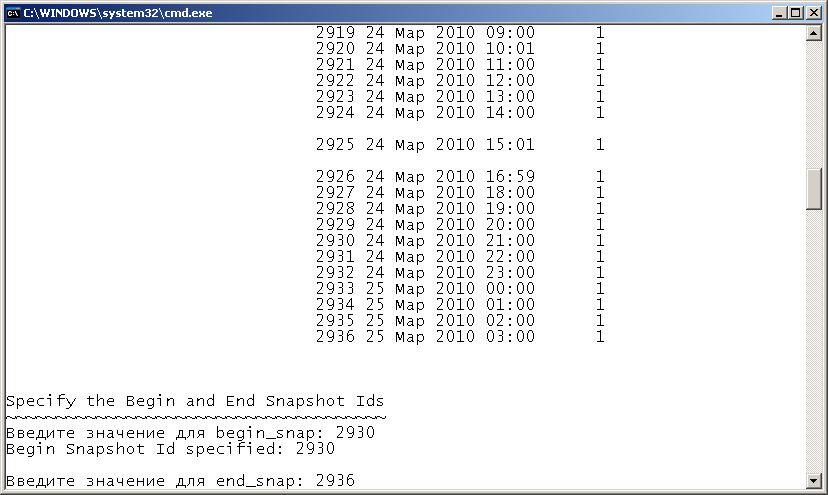 Oracle AWR report preparation Oracle DBA